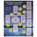 Celtic Cross Spread Tarot Guide