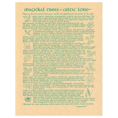 Celtic Trees poster