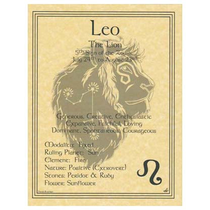 Leo zodiac poster
