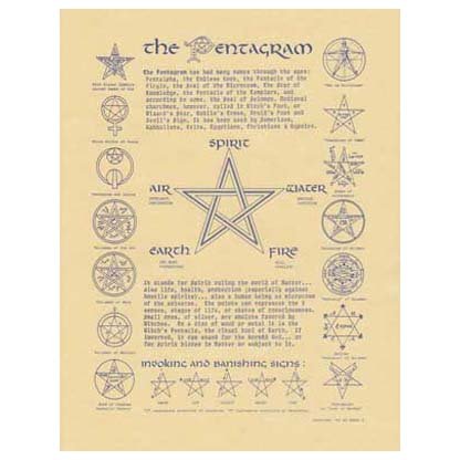 Pentagram poster