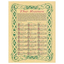Runes poster