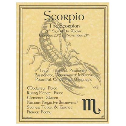 Scorpio zodiac poster