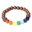 8mm 7 Chakra Copper beads - Skull & Barrel Co.