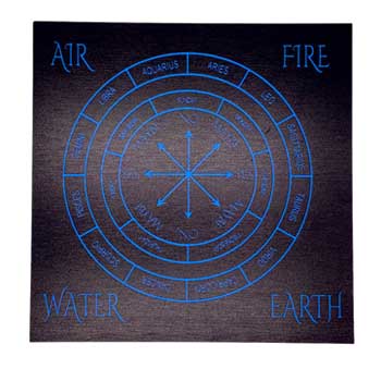 8"x8" Blue Zodiac pendulum board